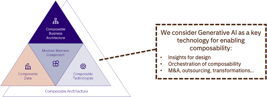 Transforming Business Landscapes_pic2.png